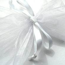 画像をギャラリービューアに読み込む, GIFT WRAPPING